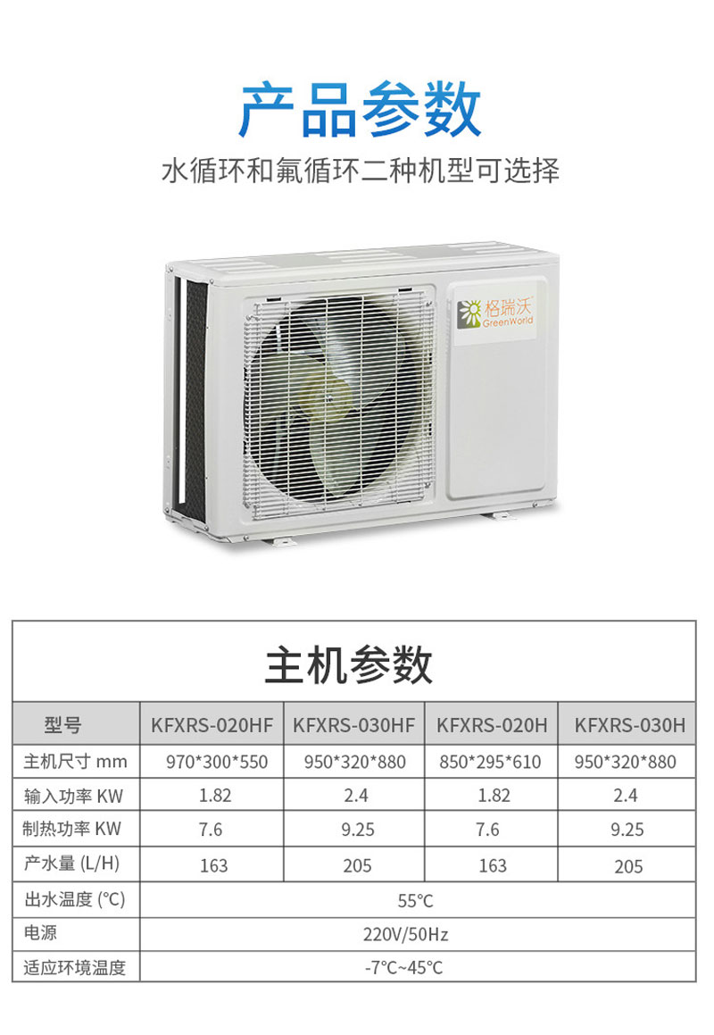 水循環和氟循環二種機型可選擇