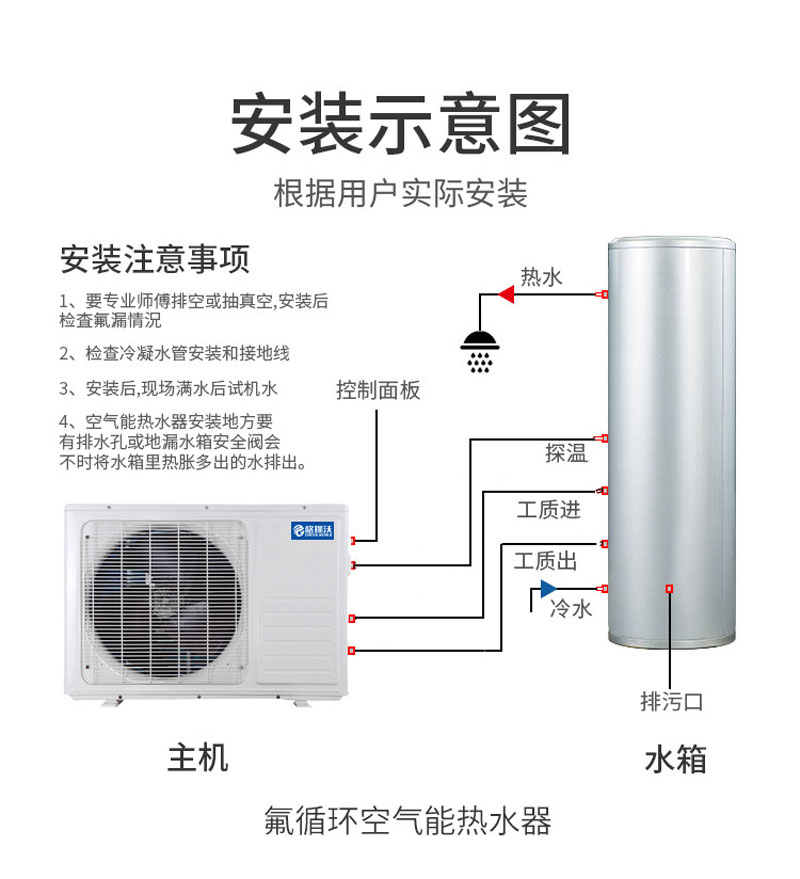 氟循环空气能热水器安装示意图