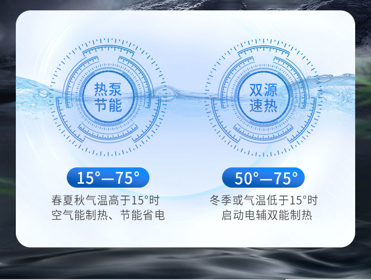 春夏秋气温高于15度时，空气能制热、节能省电