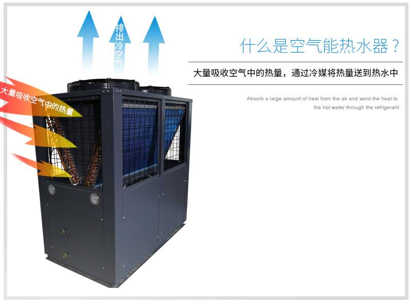 什么是空气能热水器 大量吸收空气中的热量，通过冷媒将热量送到热水中