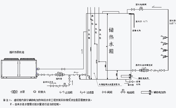 大型工程机循环式空气能热水器安装图(方式一)