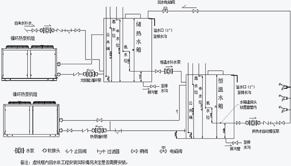 空气能大循环水路图图片